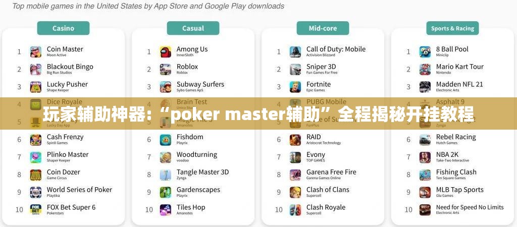 玩家辅助神器:“poker master辅助	”全程揭秘开挂教程