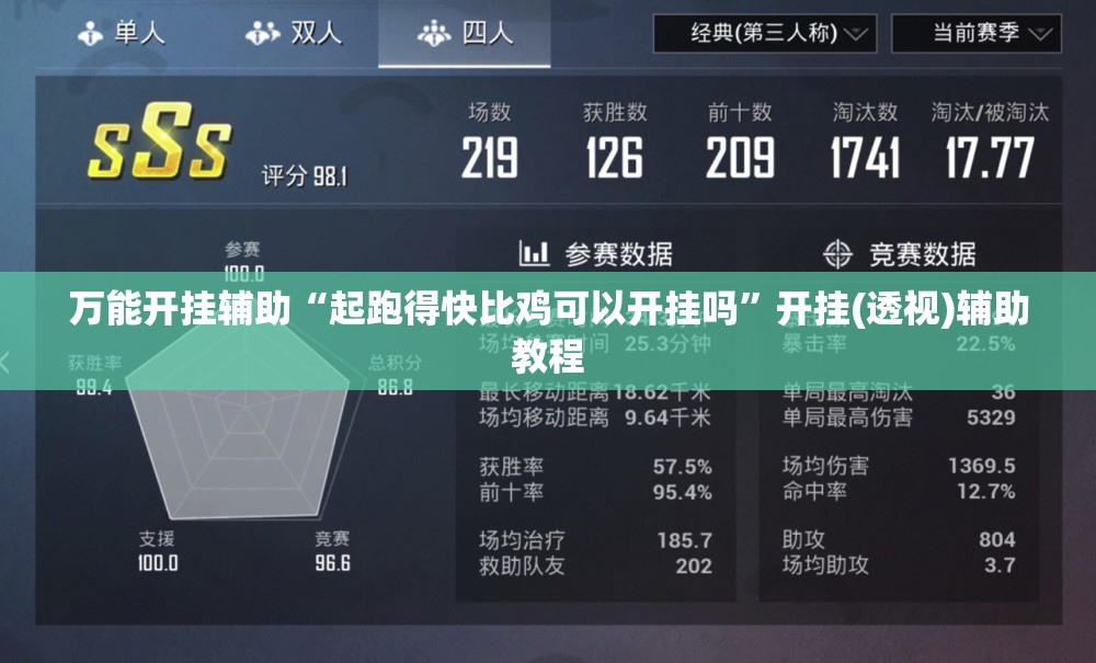 万能开挂辅助“起跑得快比鸡可以开挂吗”开挂(透视)辅助教程