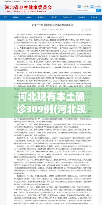 河北现有本土确诊309例(河北现有本土确诊309例是哪里的) 河北现有本土确诊309例(河北现有本土确诊309例是哪里的)