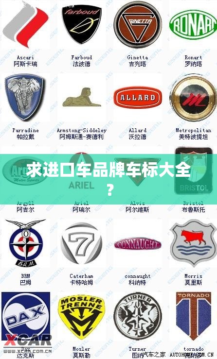 求进口车品牌车标大全？