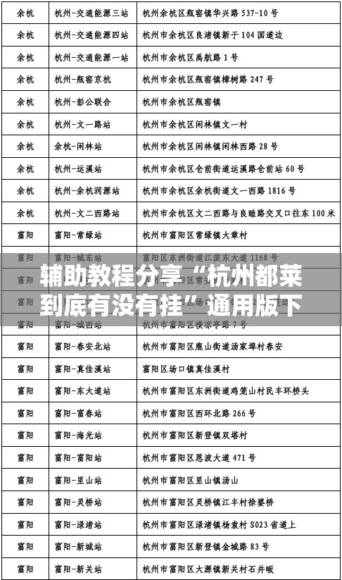 辅助教程分享“杭州都莱到底有没有挂	”通用版下载教程