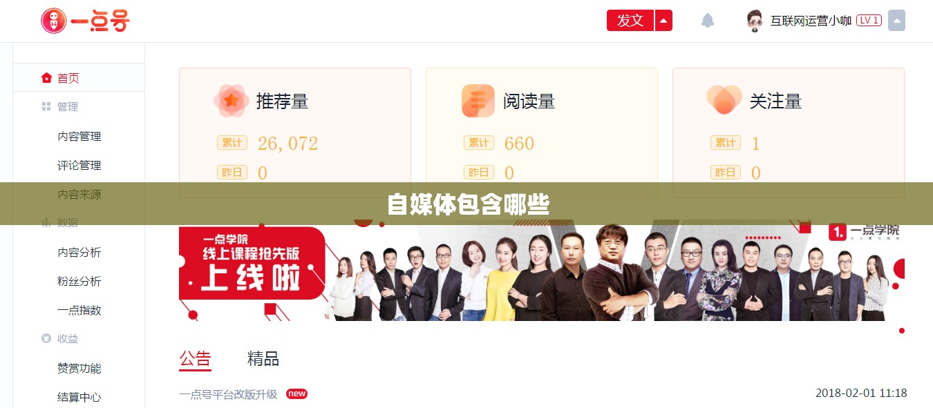自媒体包含哪些