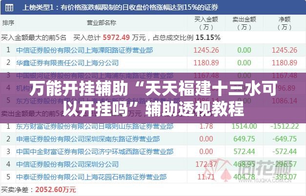 万能开挂辅助“天天福建十三水可以开挂吗”辅助透视教程