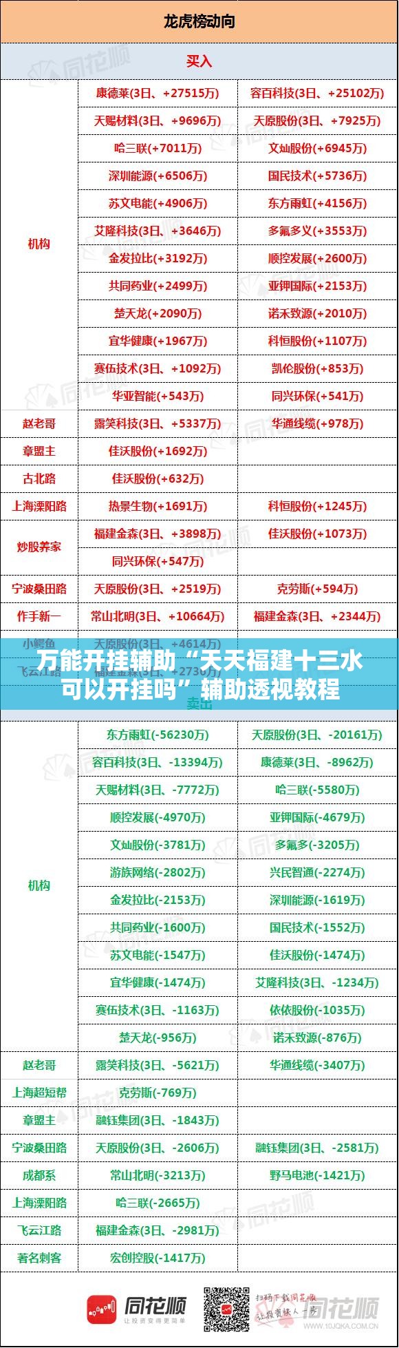 万能开挂辅助“天天福建十三水可以开挂吗”辅助透视教程