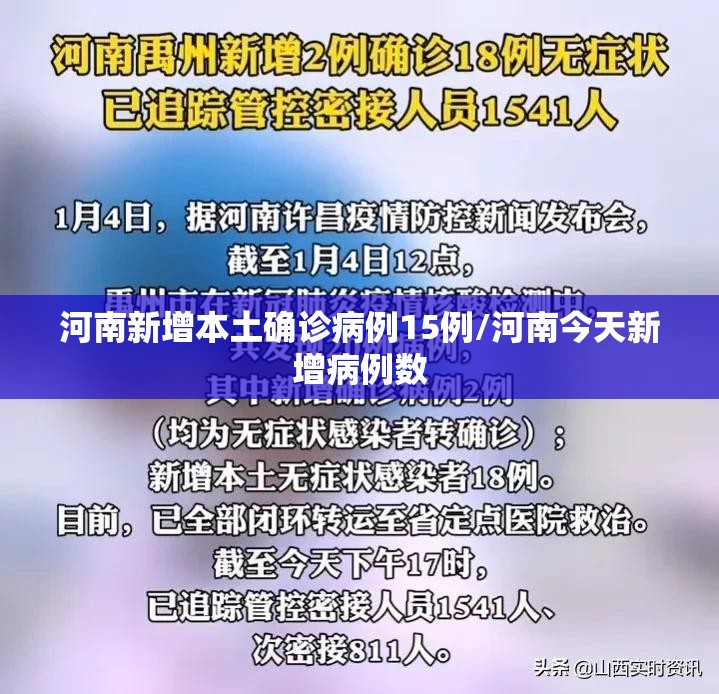 河南新增本土确诊病例15例/河南今天新增病例数