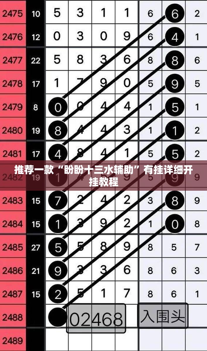 推荐一款“盼盼十三水辅助	”有挂详细开挂教程