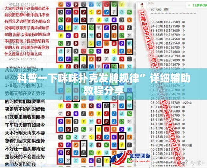 科普一下咪咪扑克发牌规律”详细辅助教程分享